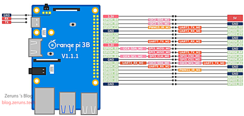 kappframework IuThTM(1)(1)